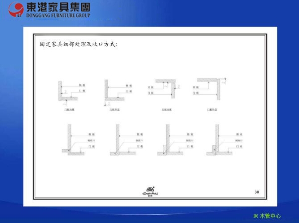 设计安装工艺63