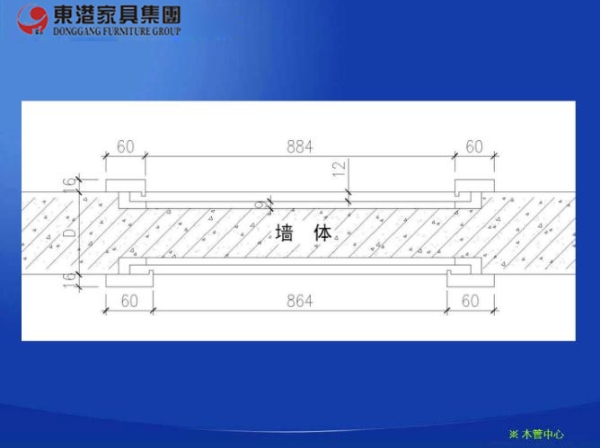 Design and installation process45