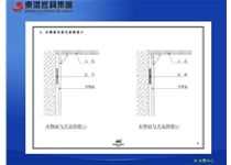 设计安装工艺26