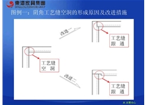 Design and installation process15